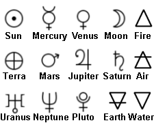 Different symbols represent planets and elements in classical alchemy.